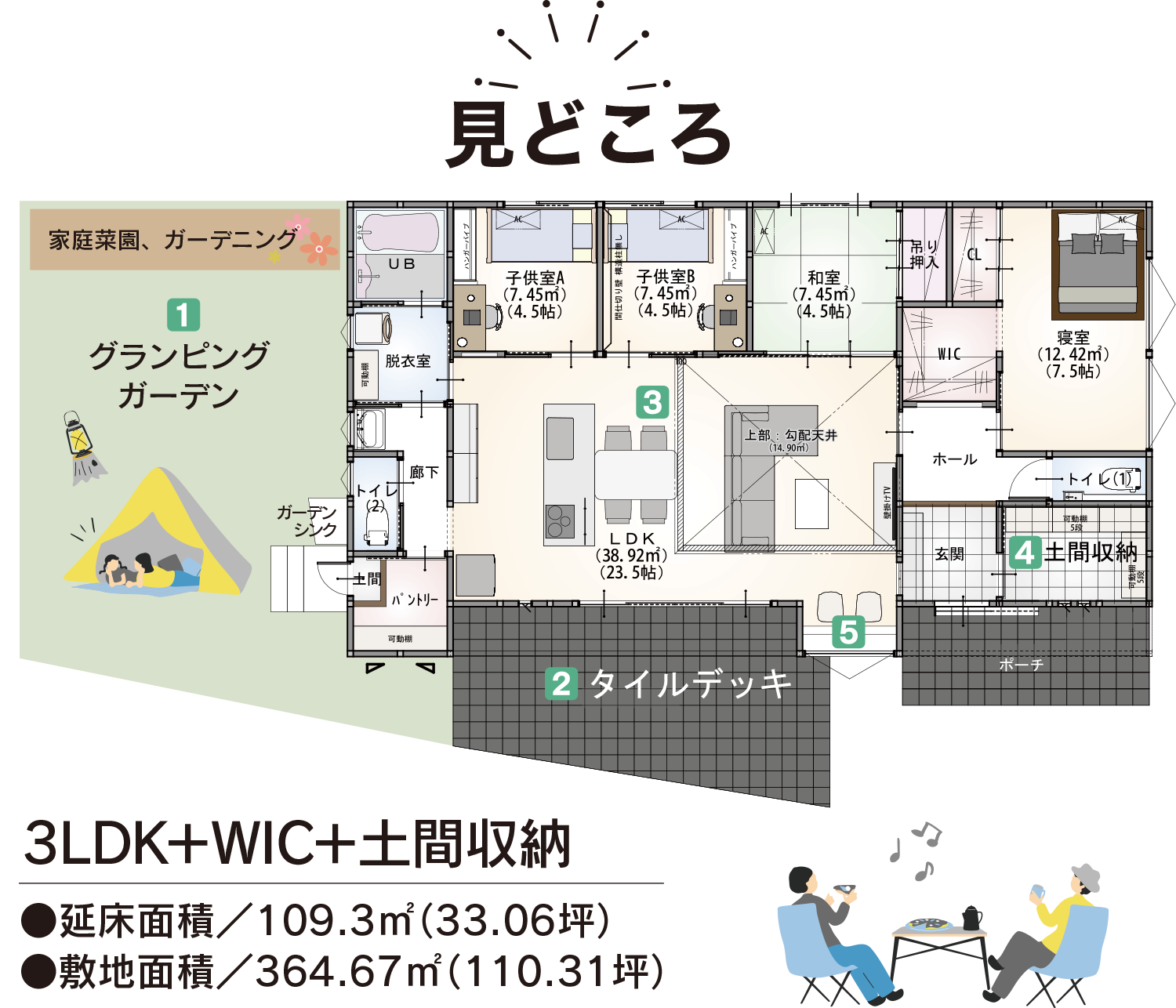 見どころ　3LDK＋WIC＋土間収納